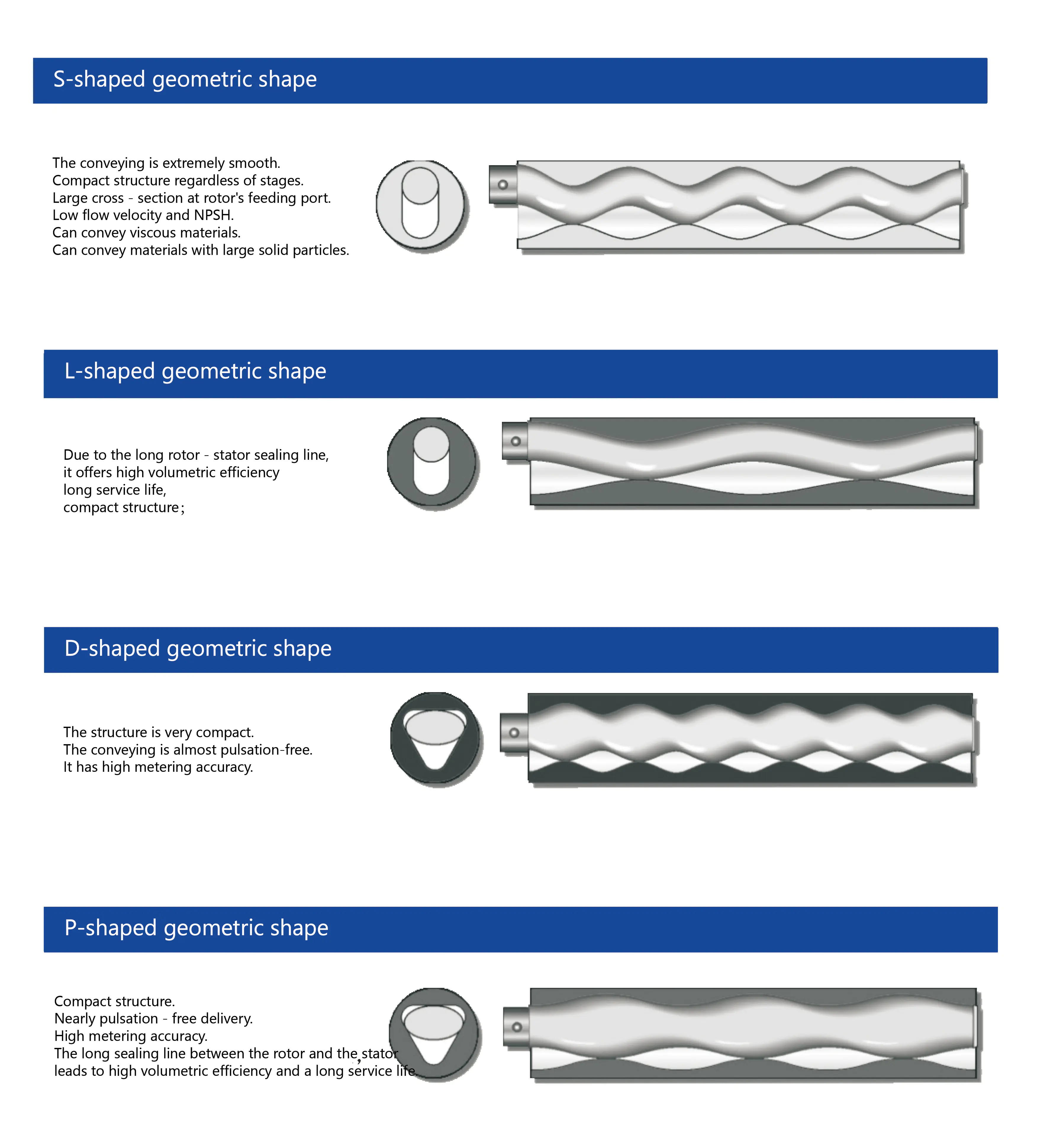 Open Top Type Single Screw Pumps